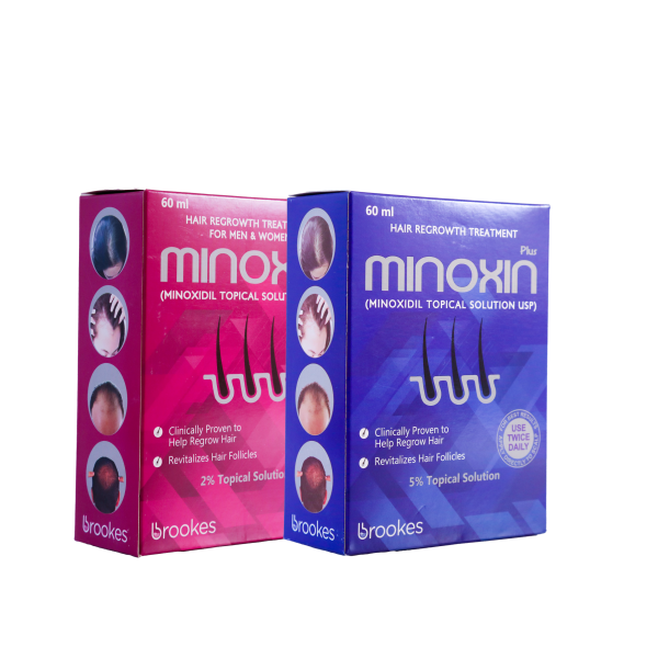 minoxin
